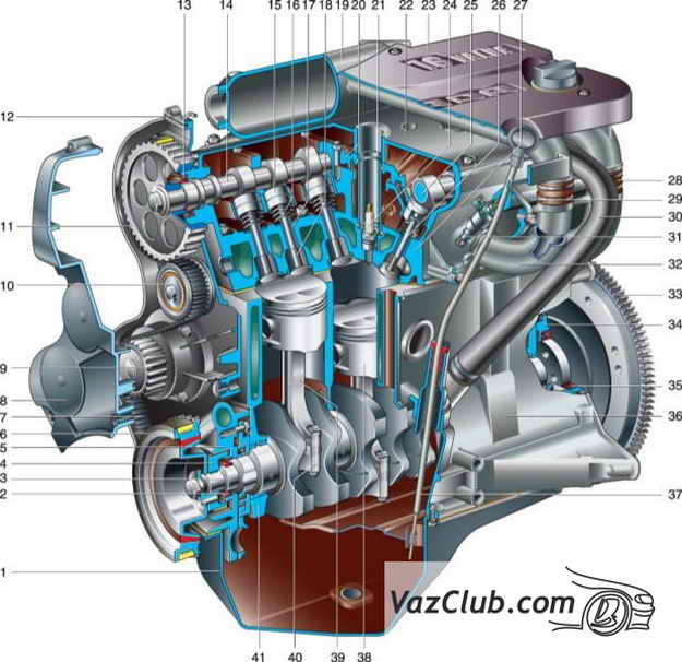 16 клапанный двигатель 
