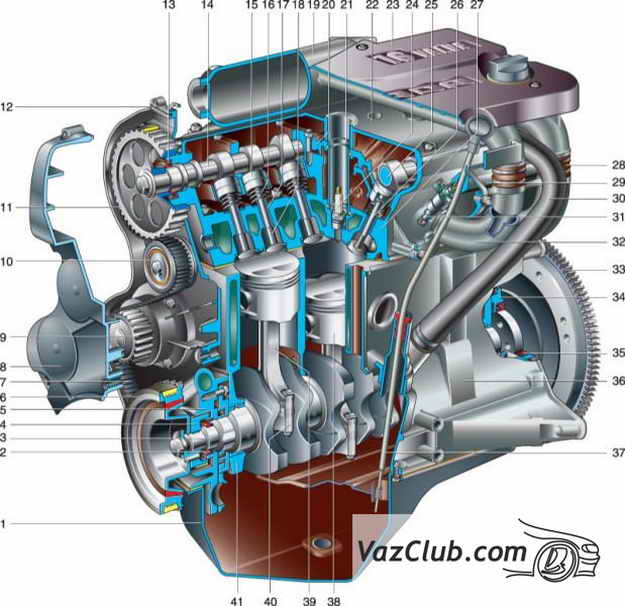 двигатель ваз 2112