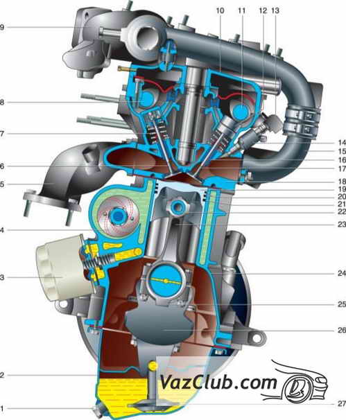 поперечный разрез двигателя ваз 2112, ваз 2111, ваз 2110