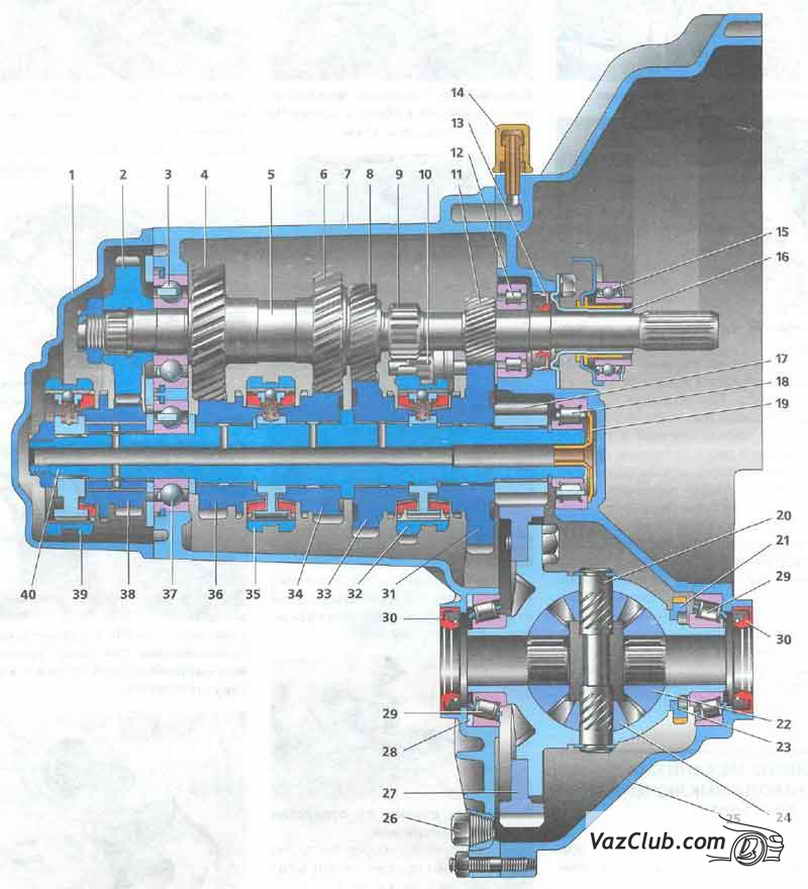 коробка переключения передач lada kalina