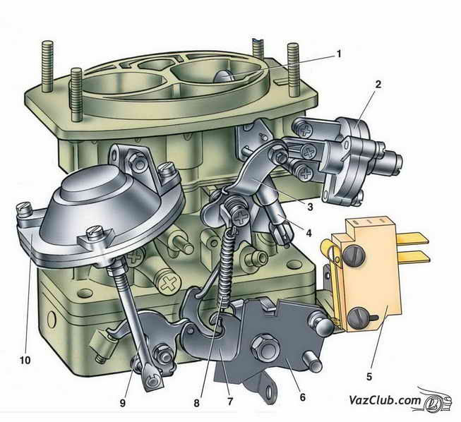ваз 2105 карбюратор 
