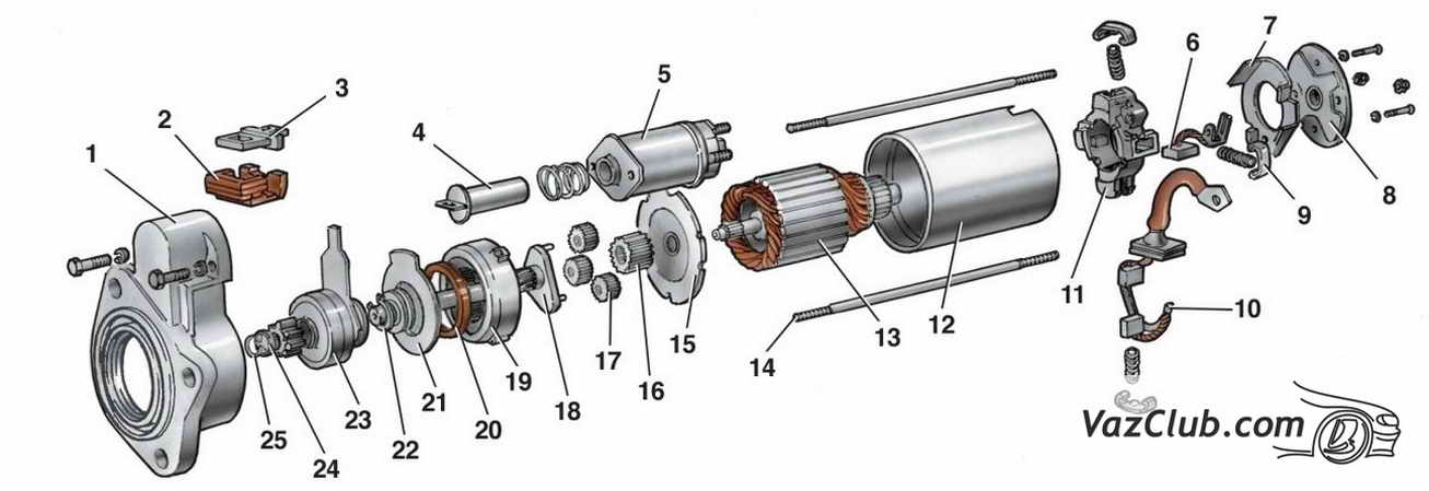 сборка и разборка стартера ваз 2113, ваз 2114, ваз 2115