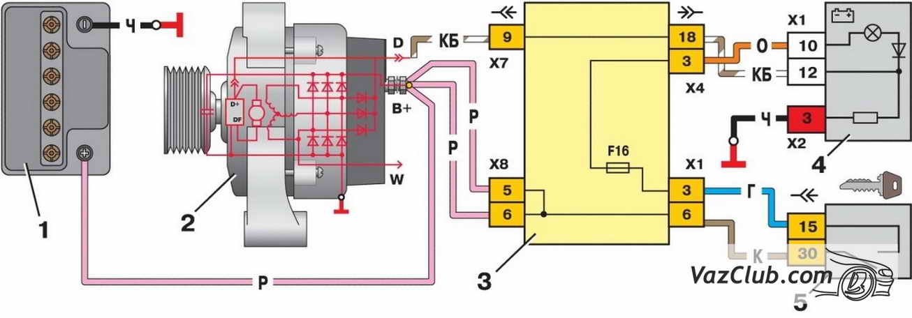 схема соединения генератора ваз 2113, ваз 2114, ваз 2115