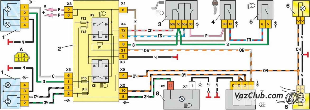 cхема включения фар и противотуманного света ваз 2113, ваз 2114, ваз 2115