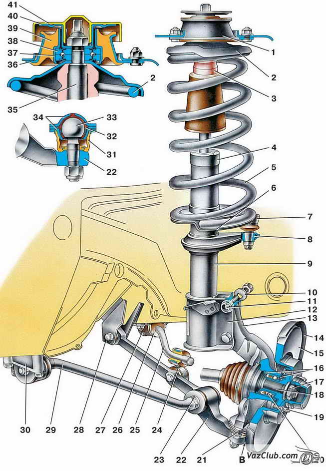 передняя подвеска ваз 2113, ваз 2114, ваз 2115