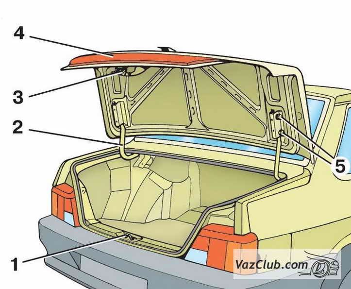 крышка багажника ваз 2113, ваз 2114, ваз 2115