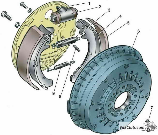 детали тормозного механизма заднего колеса