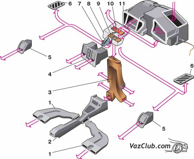 воздуховоды отопителя ваз 2110, ваз 2111, ваз 2112