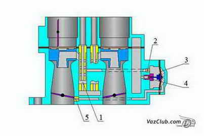 схема экономазера карбюратора