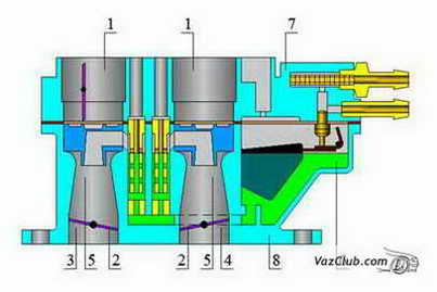 схема устройства карбюратора солекс