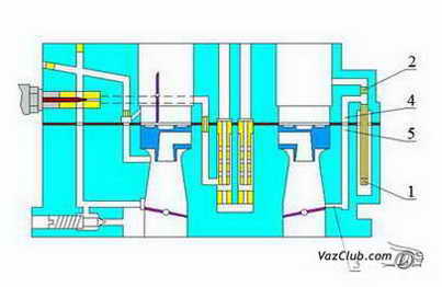вторичная камера карбюратора