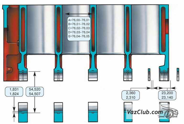 блок цилиндров ваз 2107, ваз 2105, ваз 2104
