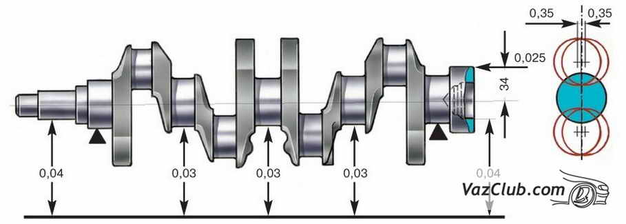 допустимые биения коленчатого вала ваз 2107, ваз 2105, ваз 2104