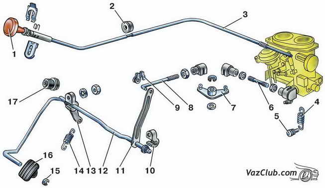 регулировка привода карбюратора ваз 2107, ваз 2105, ваз 2104