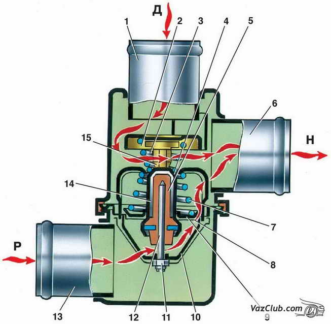термостат ваз 2107, ваз 2105, ваз 2104