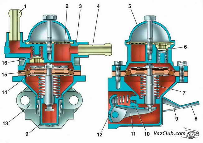 топливный насос ваз 2107, ваз 2105, ваз 2104