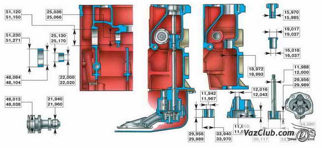 основные размеры масляного насоса ваз 2107, ваз 2105, ваз 2104