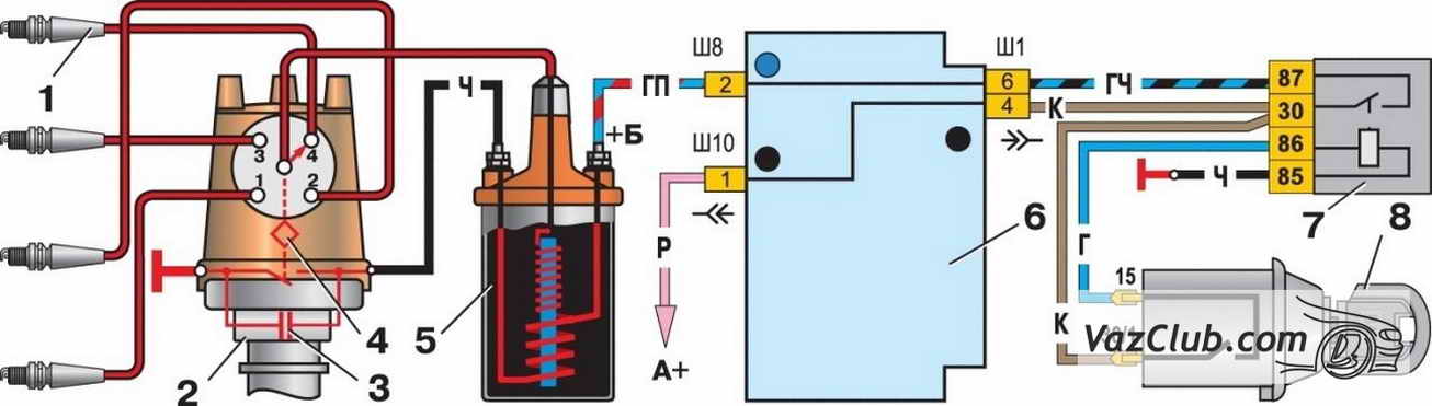 классическая система зажигания ваз 2107, ваз 2105, ваз 2104