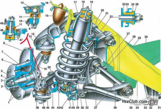 передняя подвески ваз 2107, ваз 2105, ваз 2104