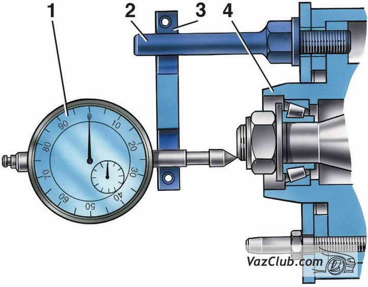 проверка осевого зазора подшипников ступицы переднего колеса