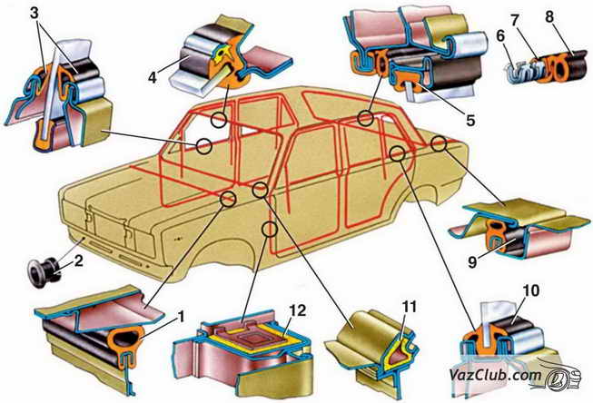 резиновые уплотнители кузова ваз 2107, ваз 2105, ваз 2104