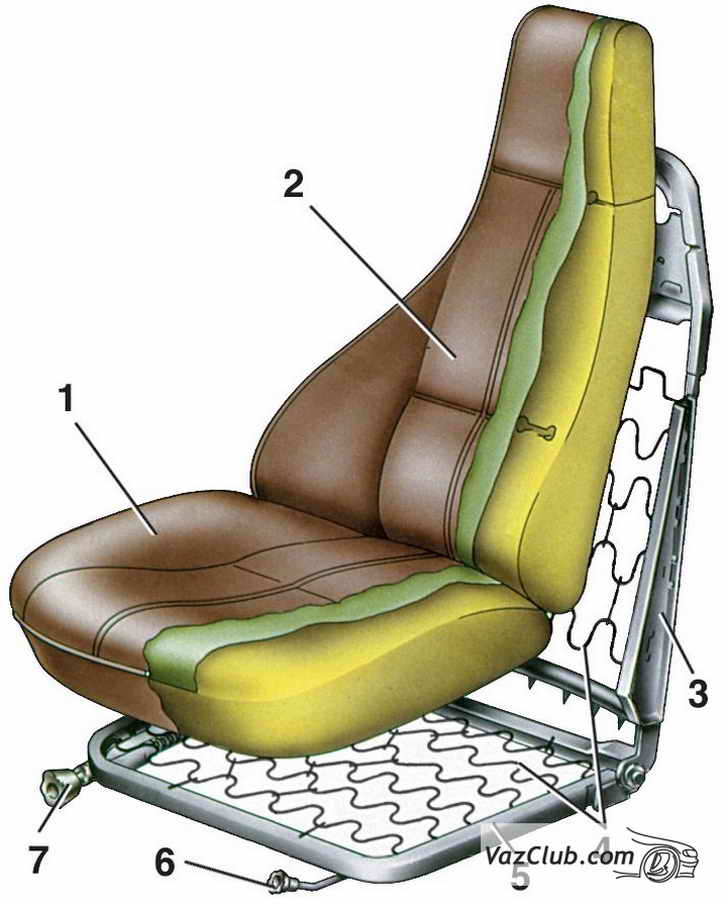 сиденье ваз 2107, ваз 2105, ваз 2104