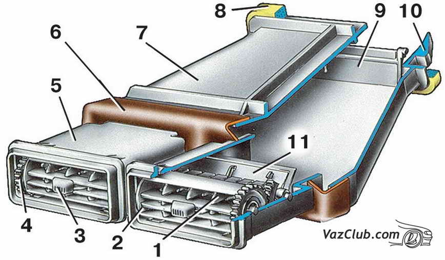 система вентиляции кузова ваз 2107, ваз 2105, ваз 2104