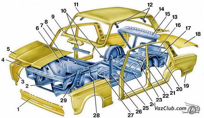 каркас кузова ваз 2107, ваз 2105, ваз 2104