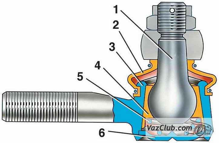 шаровой шарнир рулевой тяги ваз 2107, ваз 2105, ваз 2104