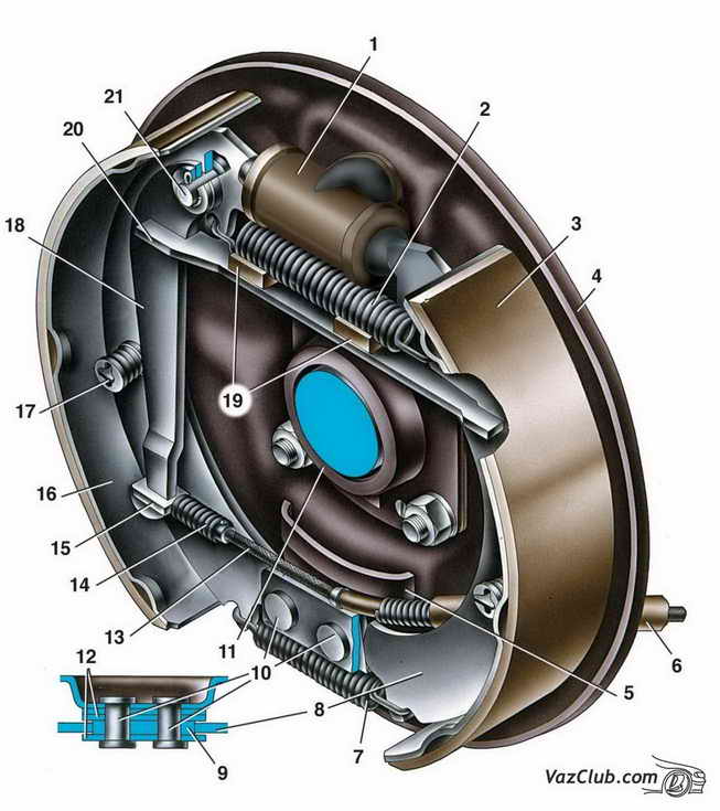 тормозной механизм ваз 2107, ваз 2105, ваз 2104