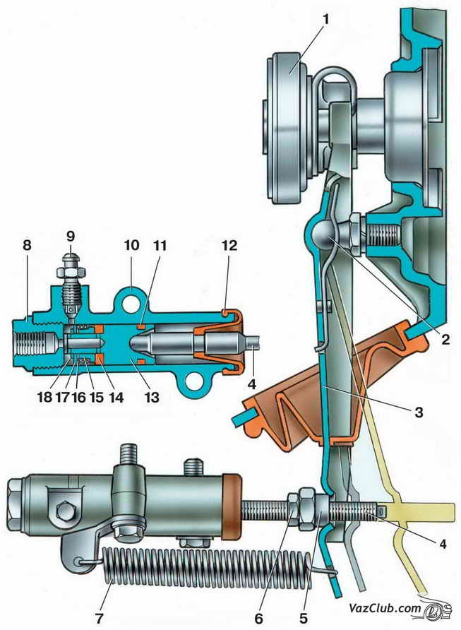 рабочий цилиндр сцепления ваз 2107, ваз 2105, ваз 2104