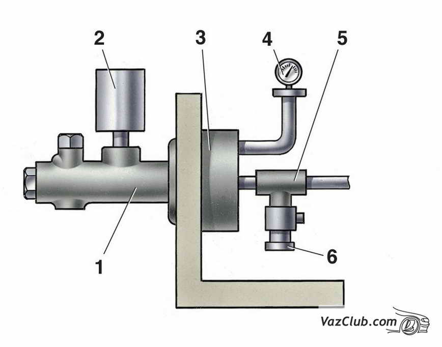 проверка главного цилиндра привода сцепления ваз 2107, ваз 2105, ваз 2104