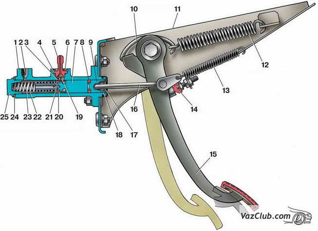 Педаль и главный цилиндр привода сцепления ваз 2107, ваз 2105, ваз 2104