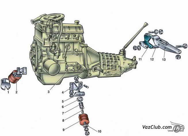 регулировка сцепления лада классика