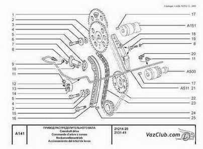 схема привода цепи грм ваз 2107