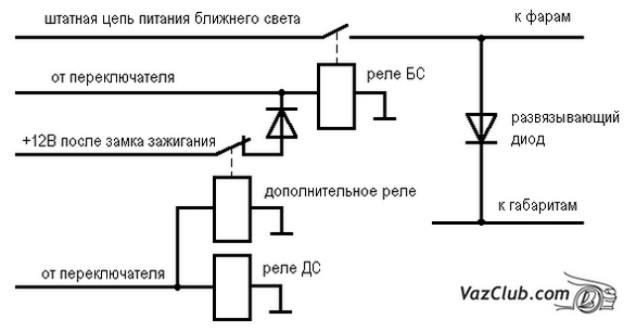 схема подключения автоматического дальнего света