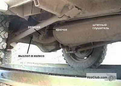 порядок тюнинга глушителя