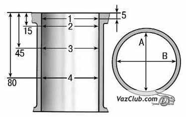 измерение цилиндра lada priora