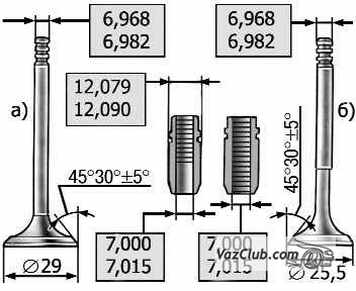 размеры втулок и клапанов