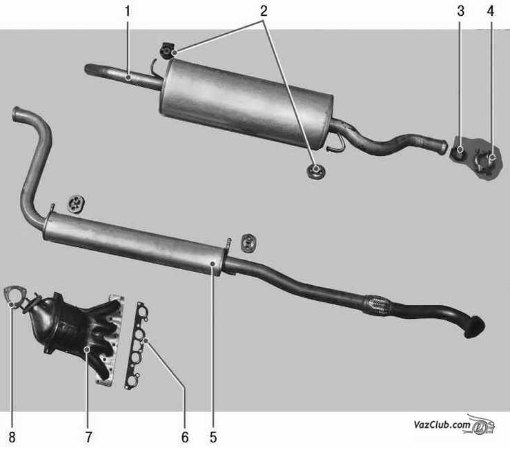 система выпуска газов lada priora