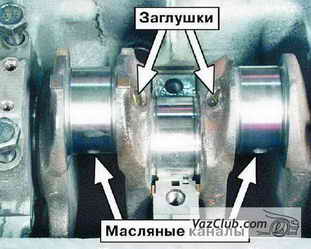 маслянные каналы коленвала