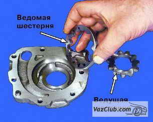шестерни насоса ваз 2108, ваз 2109, ваз 21099