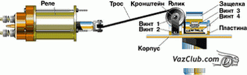 схема электропривода двери ваз 2109